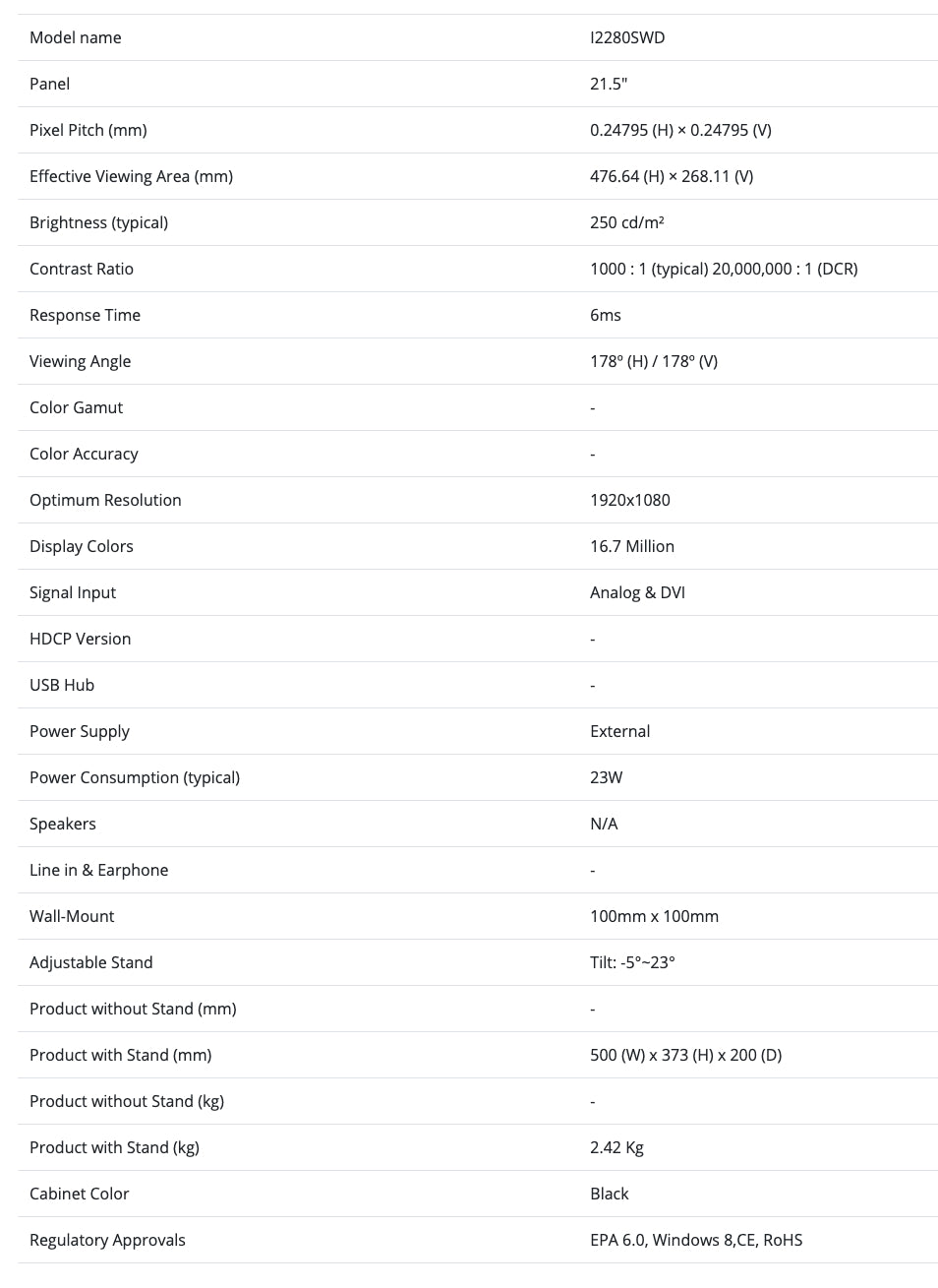 【AOC】I2280SWD 22型IPS寬螢幕