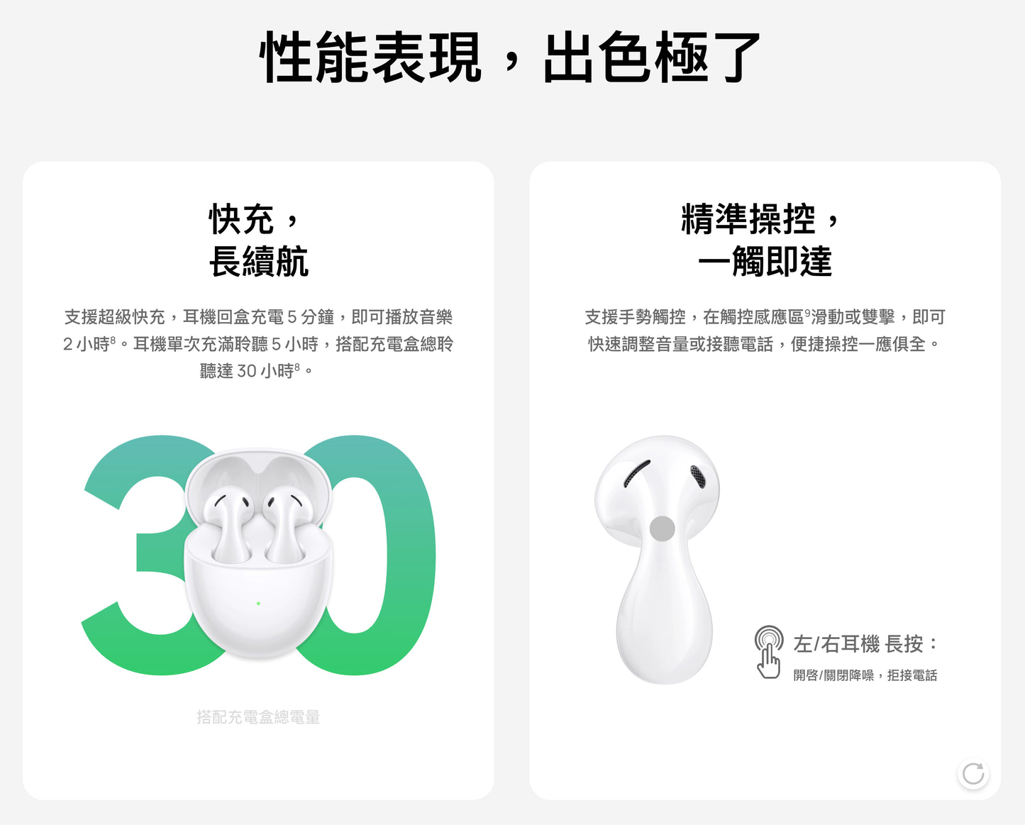 【HUAWEI華為】FreeBuds 5 無線藍牙耳機