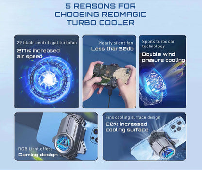 【RedMagic紅魔】渦輪散熱背夾