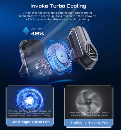 【RedMagic紅魔】渦輪散熱背夾