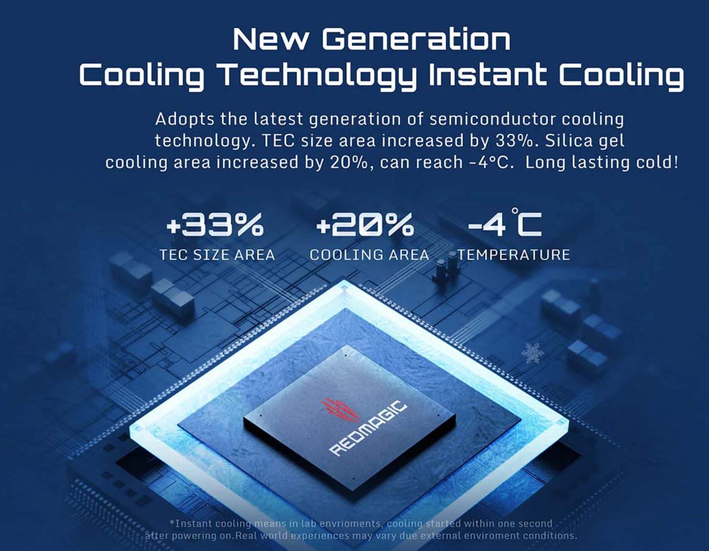 【RedMagic紅魔】渦輪散熱背夾