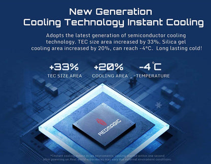 【RedMagic紅魔】渦輪散熱背夾