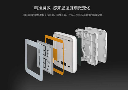 【Xiaomi小米】米家秒秒測溫濕度計