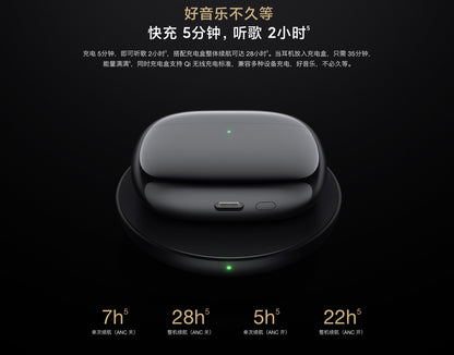 【Xiaomi小米】FlipBuds Pro 降噪耳機