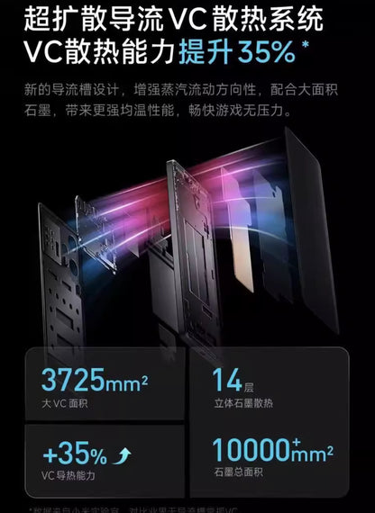 【Xiaomi小米】Redmi Note 12 Turbo