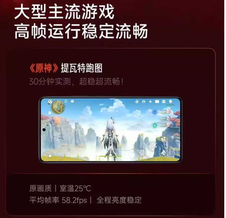 【Xiaomi小米】Redmi Note 12 Turbo