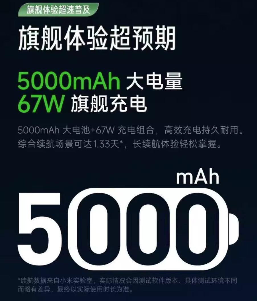 【Xiaomi小米】Redmi Note 12 Turbo