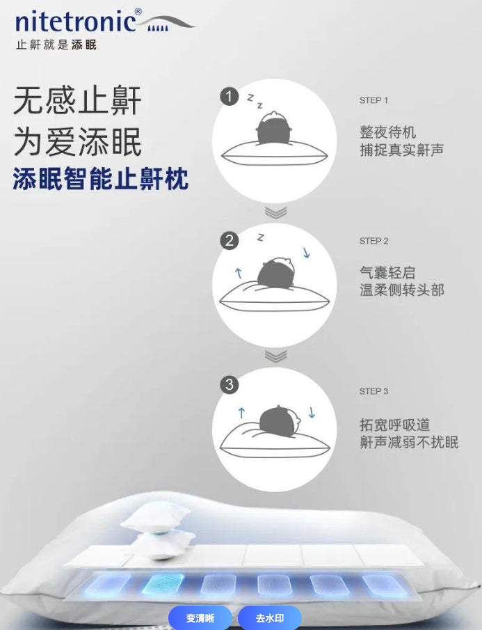 【德國Nitetronic】智能止鼾枕
