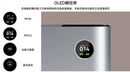 【JYA】 Fjord Pro 空氣清淨機