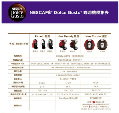 【Nescafé雀巢】 New Circolo Dolce Gusto 膠囊咖啡機