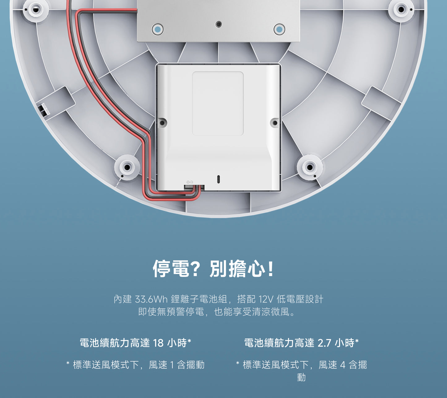 【小米】智慧直流變頻電風扇 2 Pro