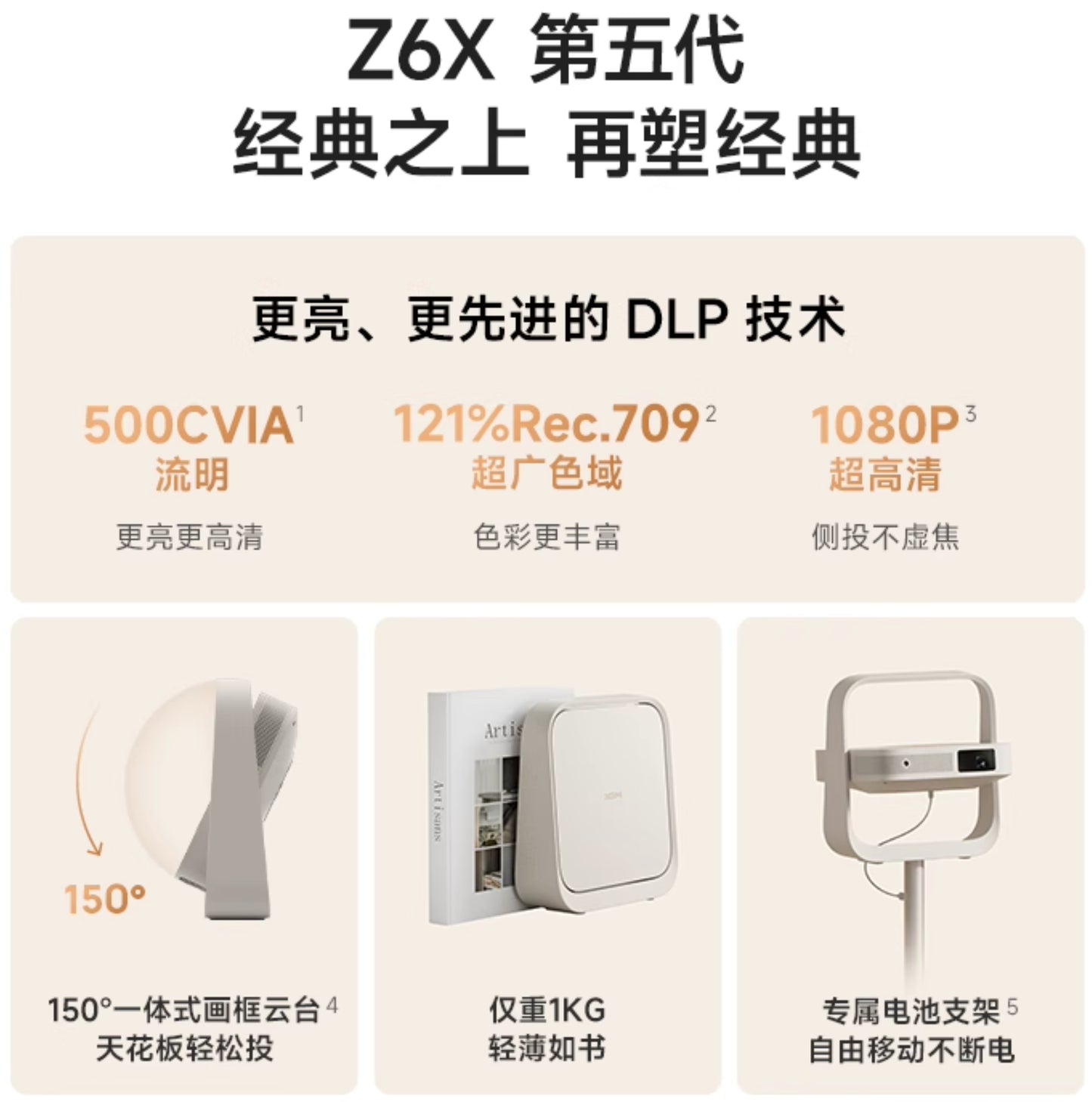 【XGIMI極米】智慧投影機 Z6X 第5代 (可裝Youtube、netflix)