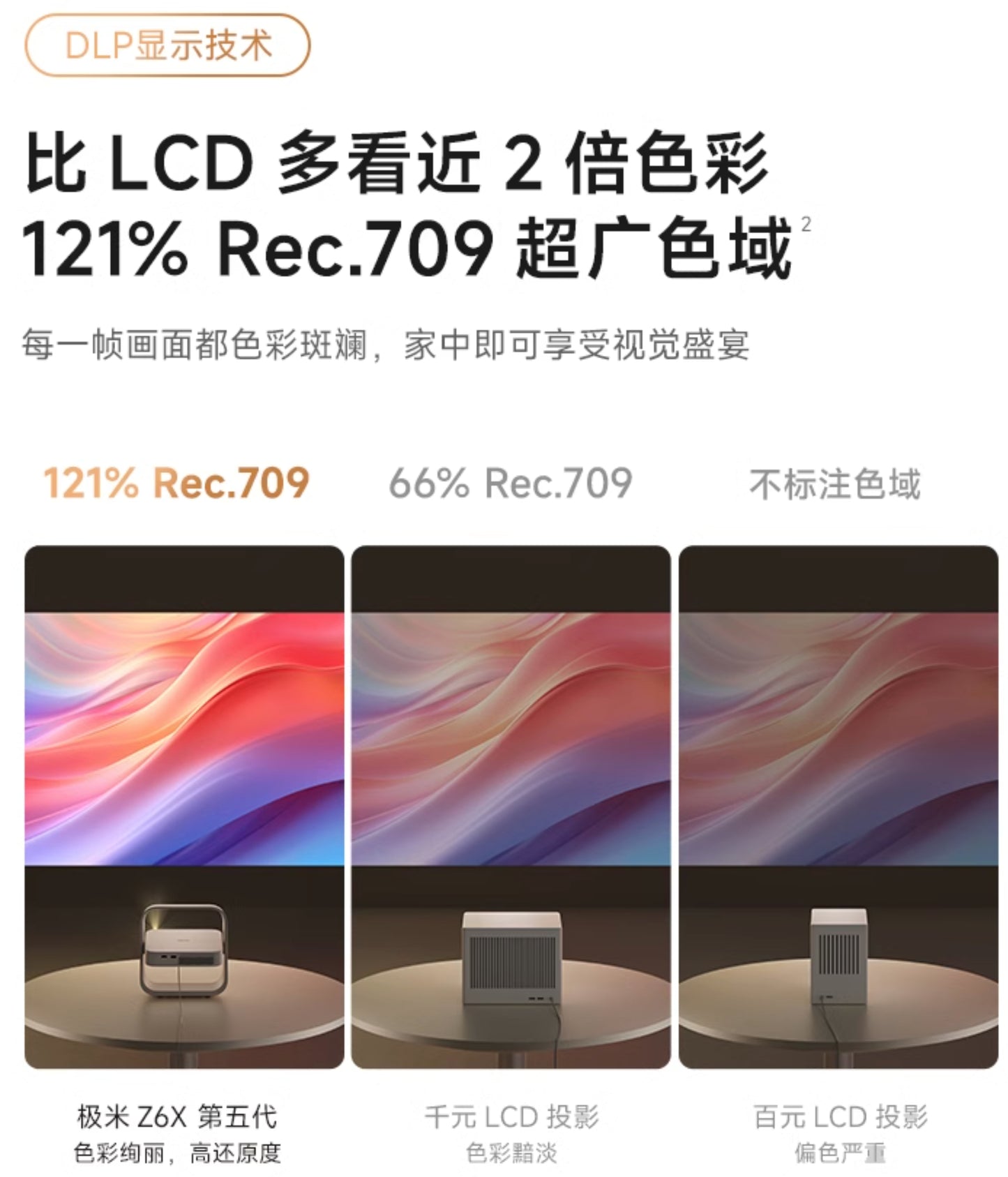 【XGIMI極米】智慧投影機 Z6X 第5代 (可裝Youtube、netflix)