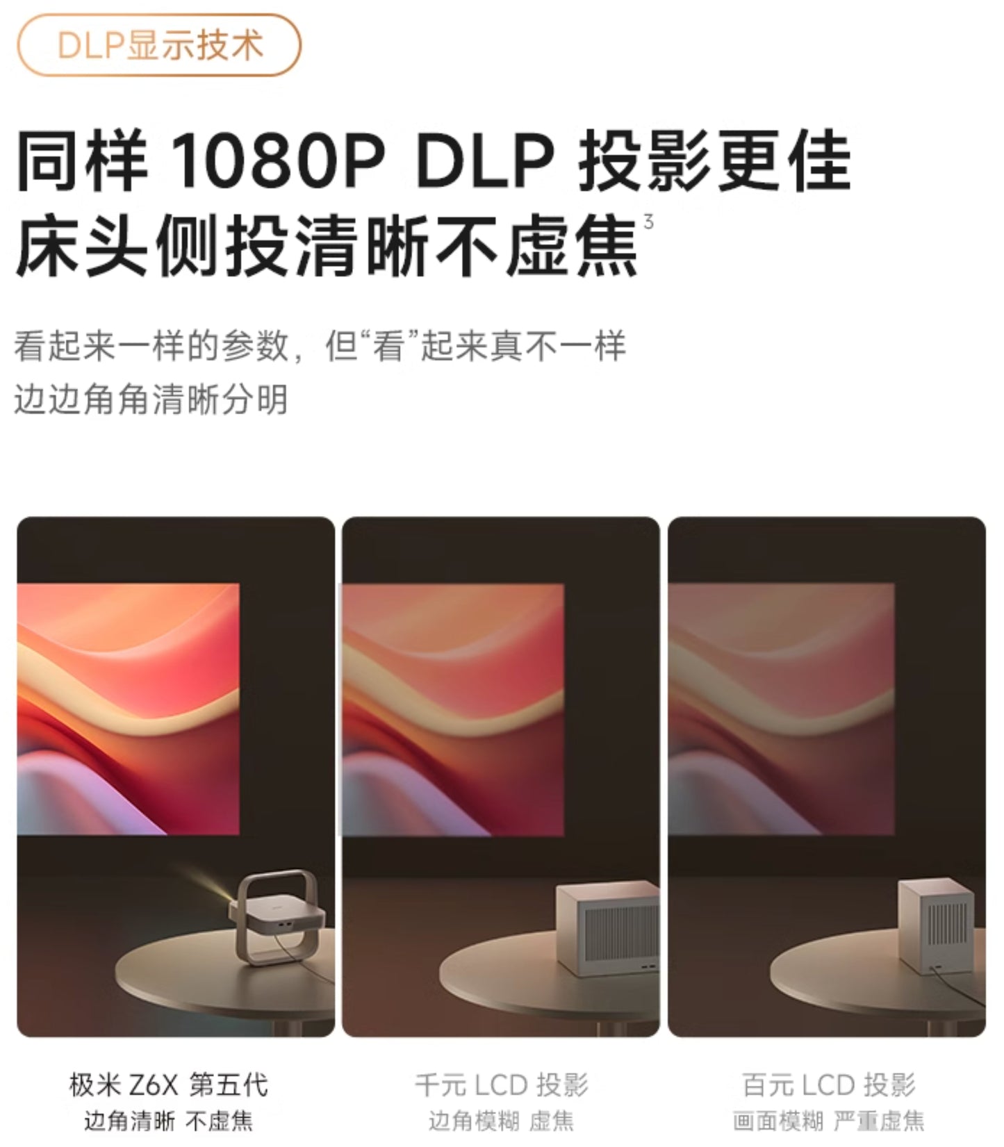 【XGIMI極米】智慧投影機 Z6X 第5代 (可裝Youtube、netflix)