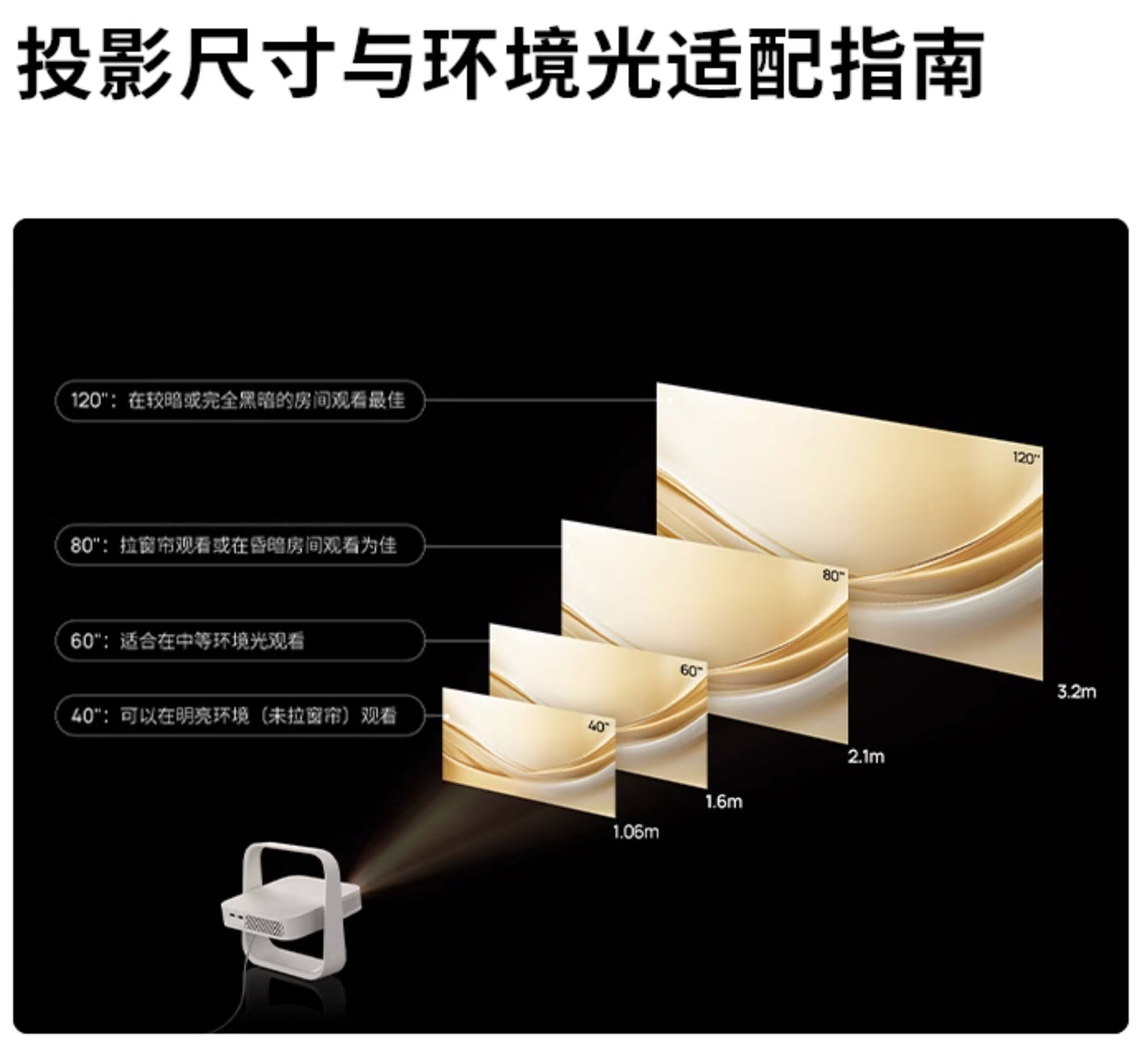 【XGIMI極米】智慧投影機 Z6X 第5代 (可裝Youtube、netflix)