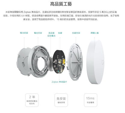 【Xiaomi小米】米家無線開關