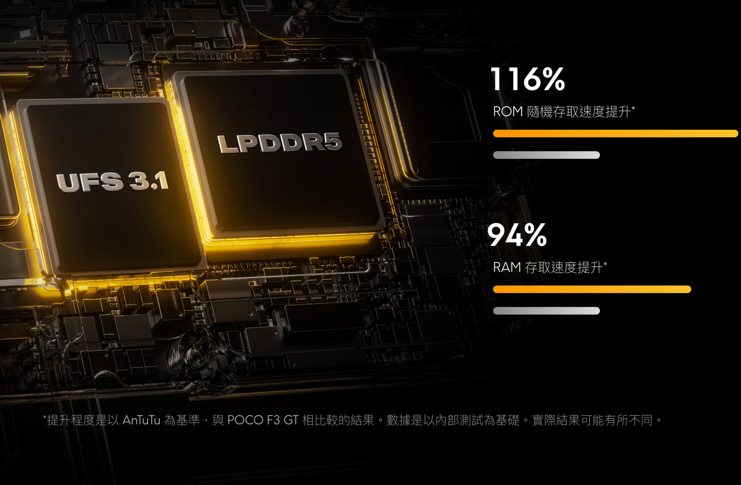 【小米】POCO F4 GT 電競手機
