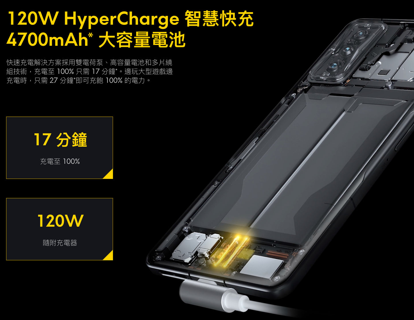 【小米】POCO F4 GT 電競手機