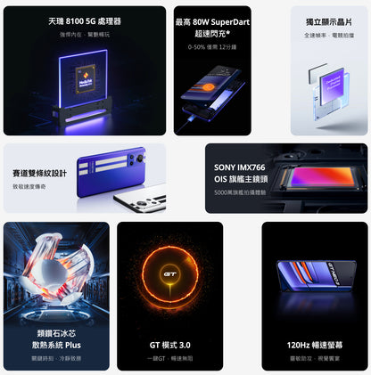 【realme】GT NEO 3 潮玩電競旗艦手機