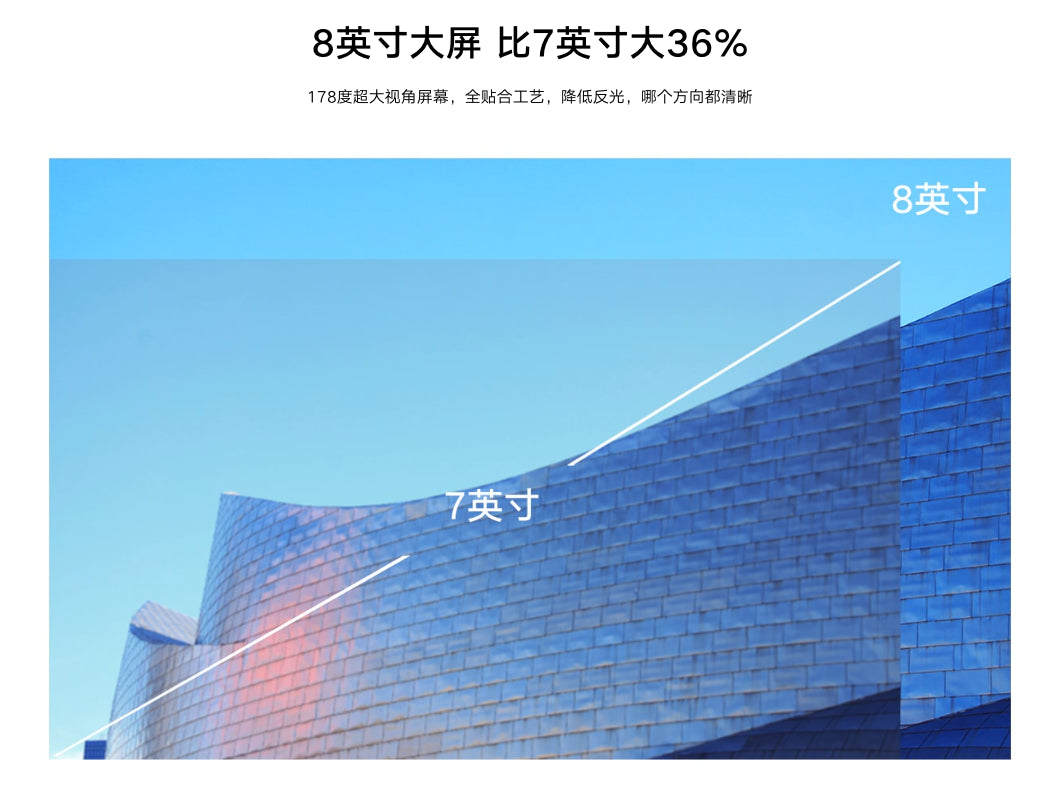 【小米】小愛觸屏音箱 Pro 8