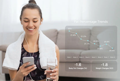 【雲麥Yunmai】智慧體脂秤3