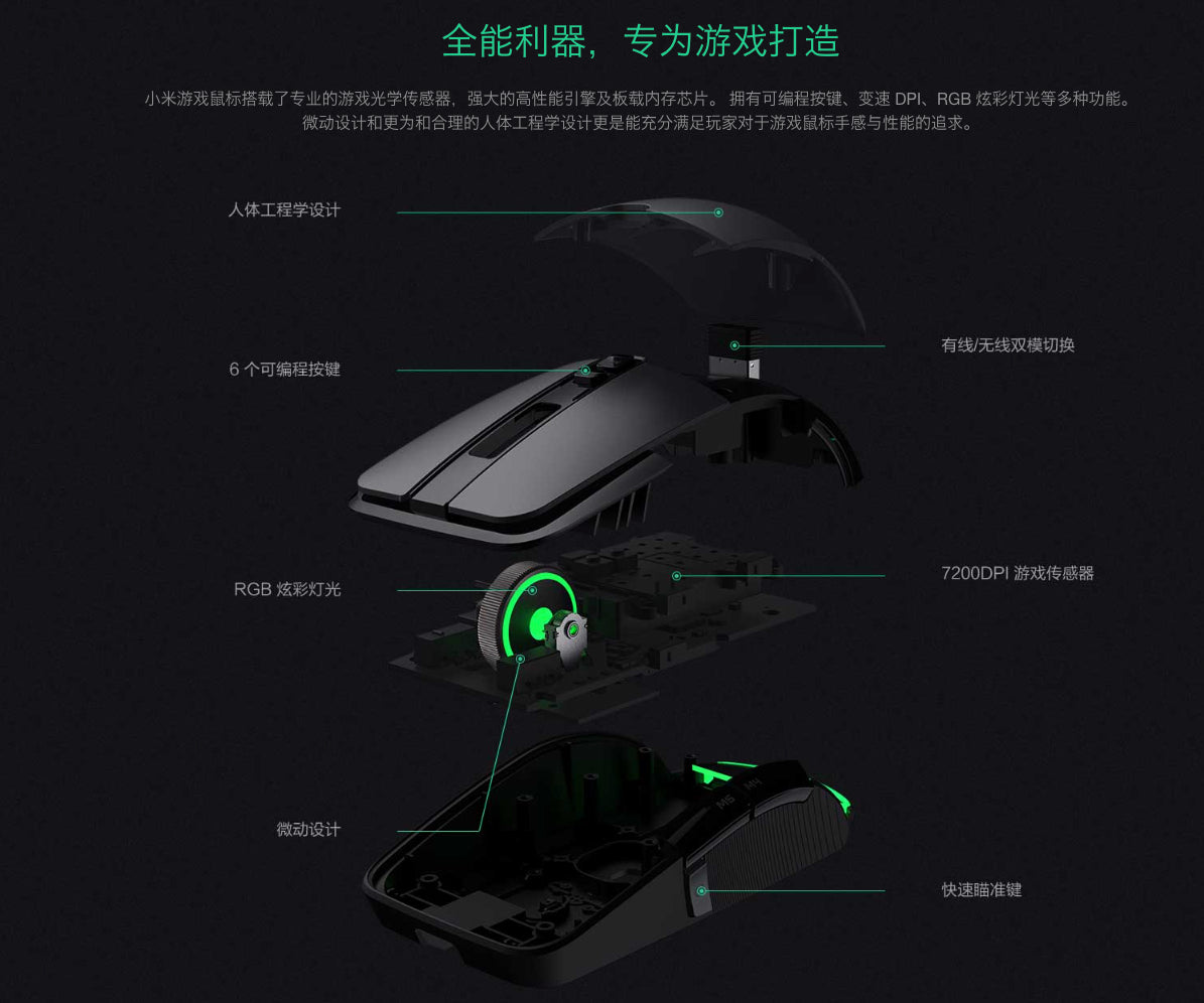 【小米】遊戲滑鼠 (有線/無線雙模式)