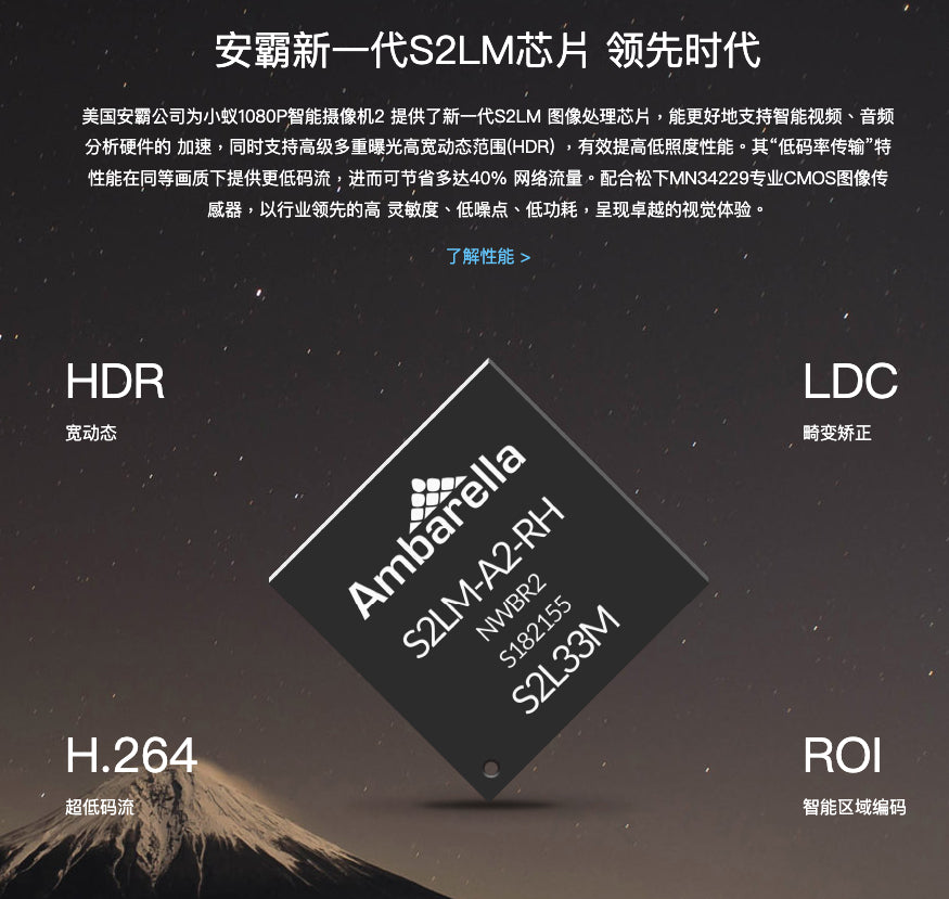 【小蟻】智能攝影機2