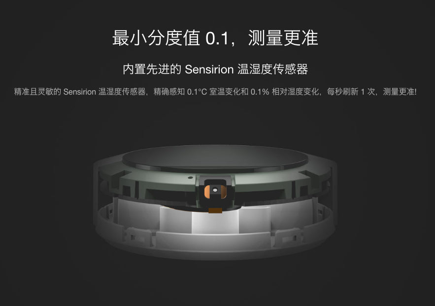 【小米】藍牙溫濕度計