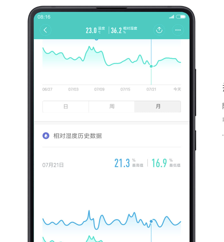 【小米】藍牙溫濕度計