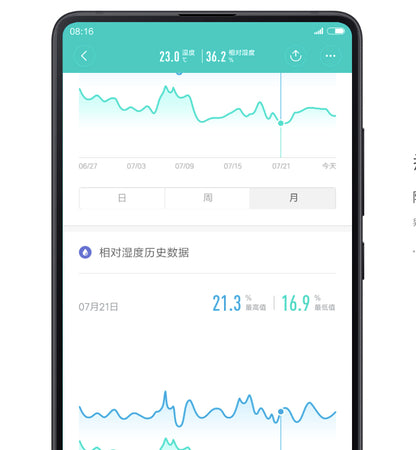【小米】藍牙溫濕度計