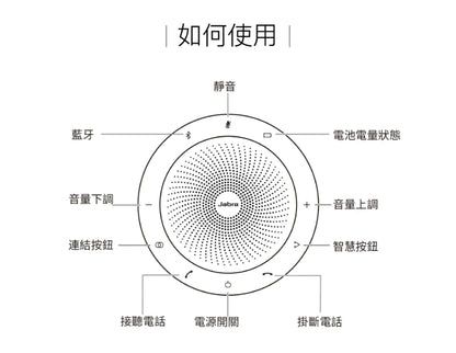 【Jabra】Speak 710 USB/藍牙無線網路會議機(可串聯2台)