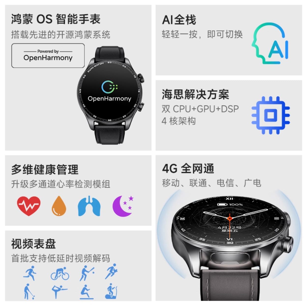 【KUMI】Watch Soar 6合1 AI智慧手錶