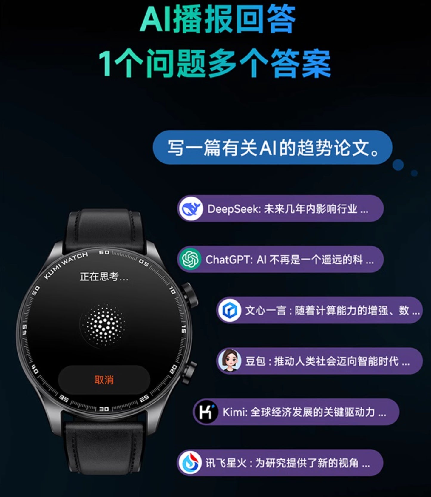 【KUMI】Watch Soar 6合1 AI智慧手錶