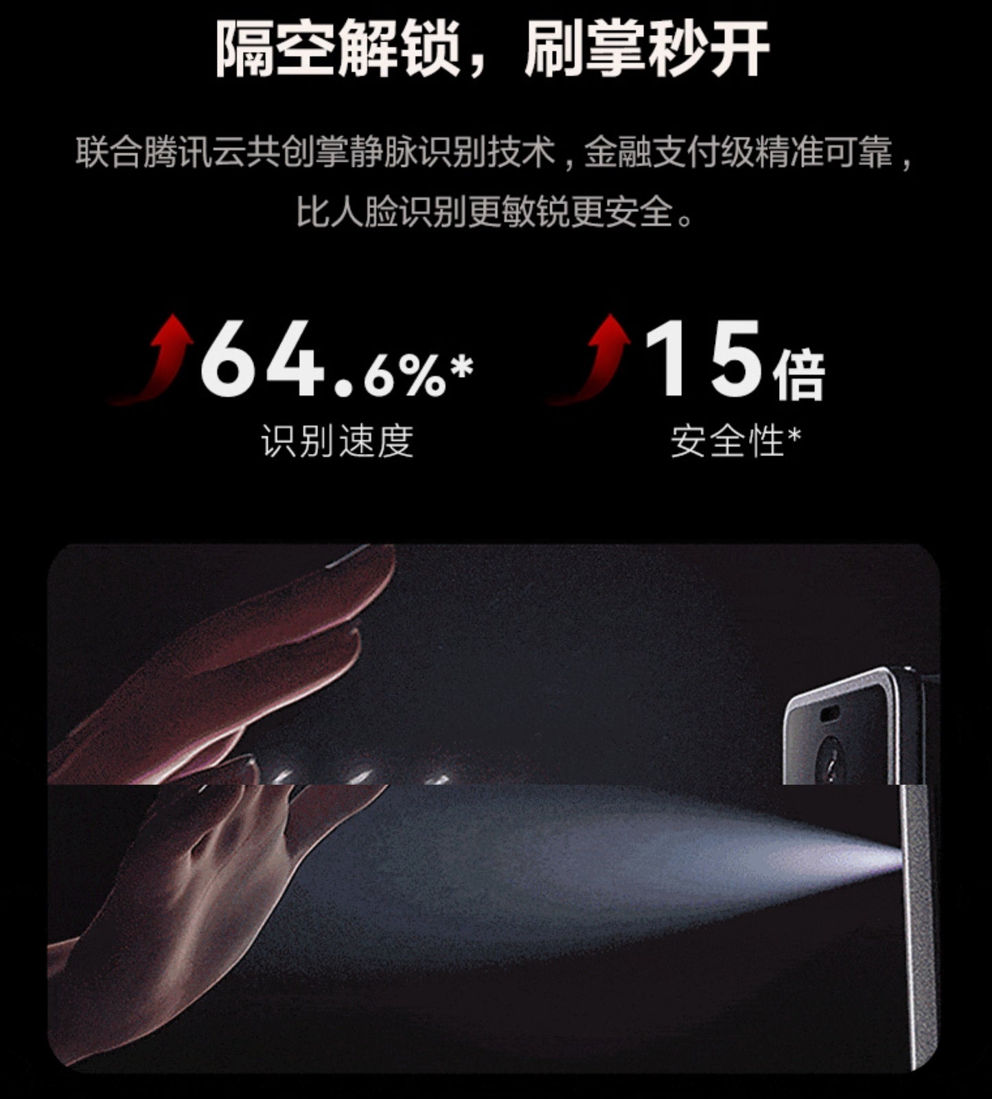 【Lockin鹿客】掌靜脈3D人臉智慧門鎖