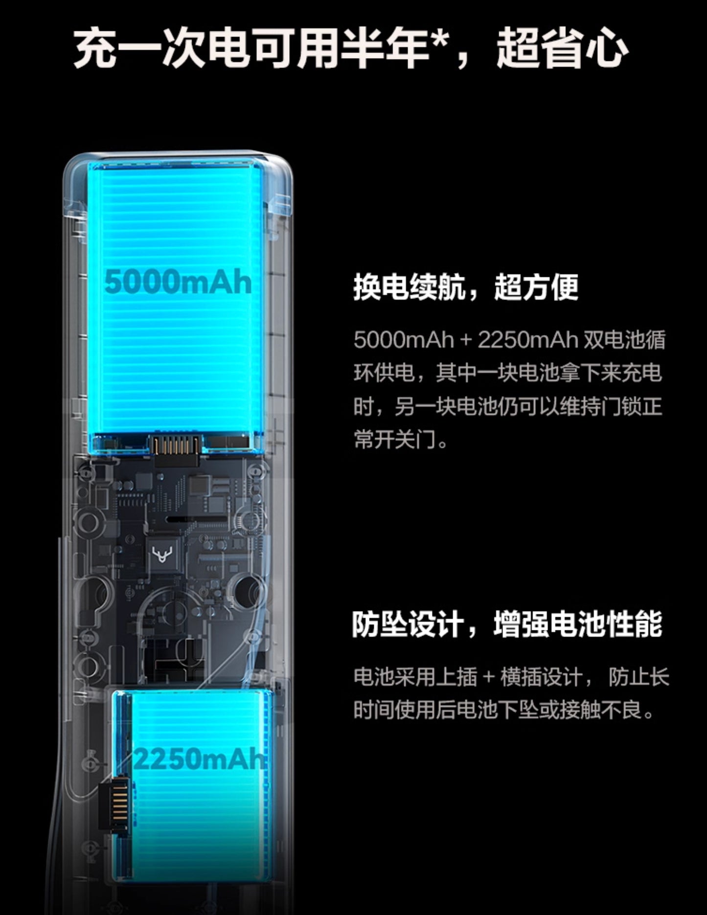 【Lockin鹿客】掌靜脈3D人臉智慧門鎖