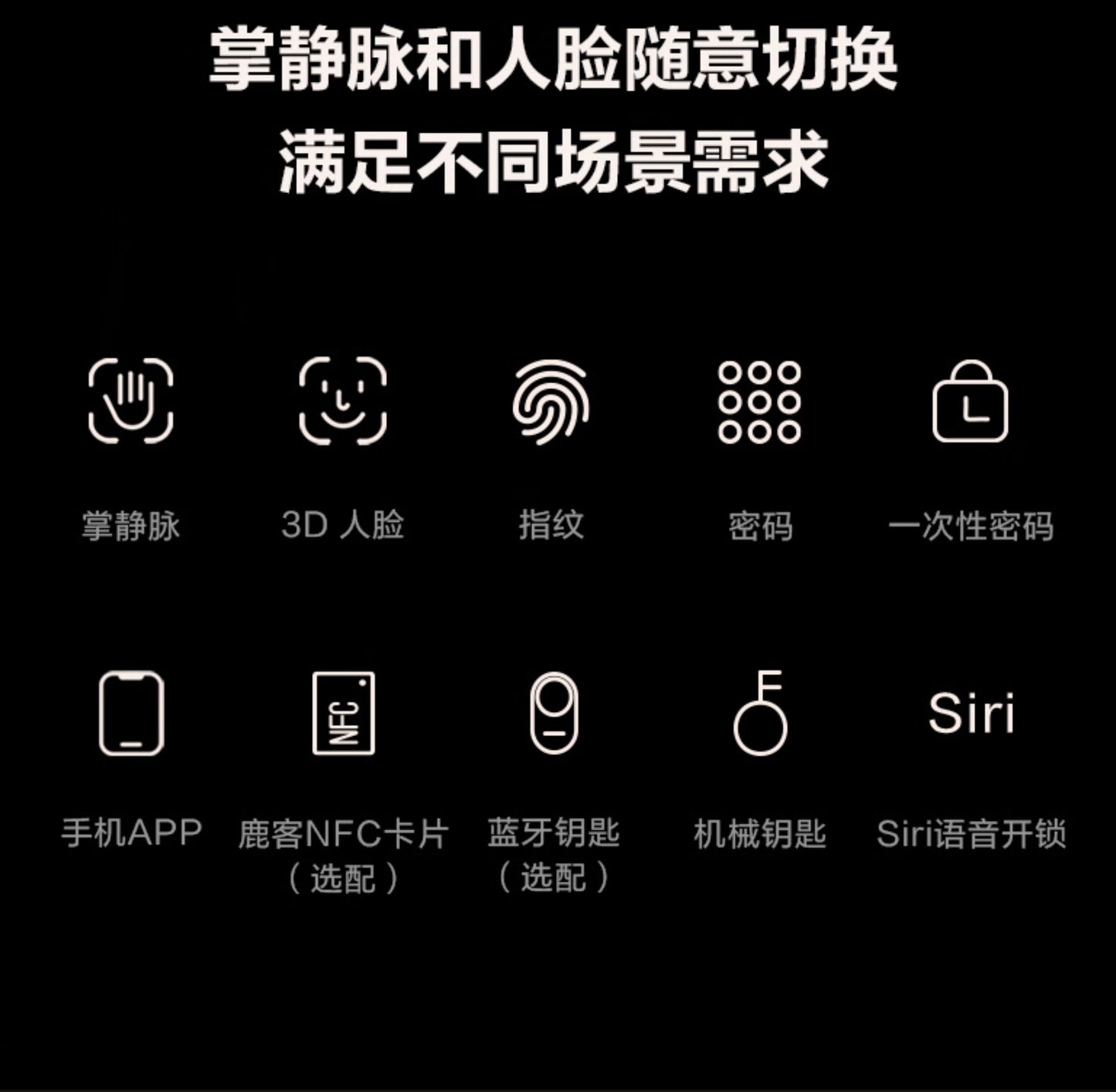 【Lockin鹿客】掌靜脈3D人臉智慧門鎖