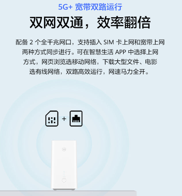 【brovi】5G CPE 5 5G插卡路由器