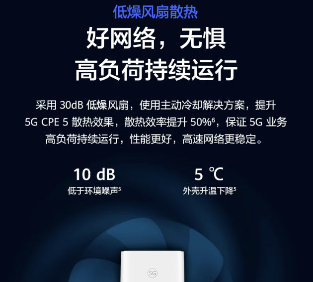 【brovi】5G CPE 5 5G插卡路由器