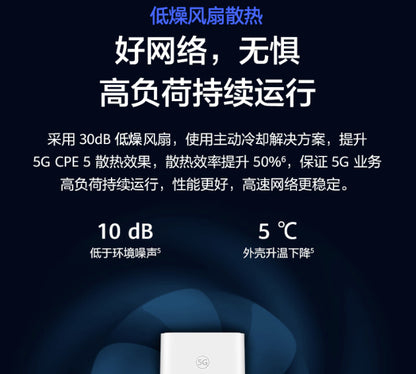 【brovi】5G CPE 5 5G插卡路由器