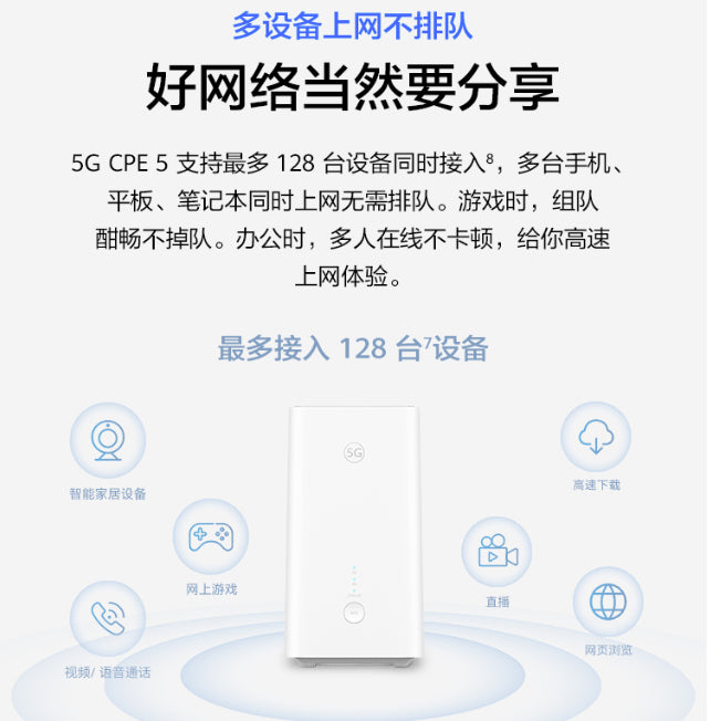 【brovi】5G CPE 5 5G插卡路由器