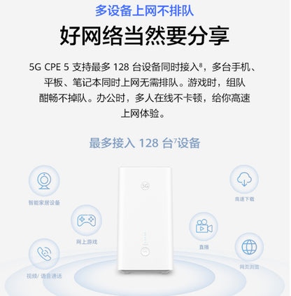 【brovi】5G CPE 5 5G插卡路由器