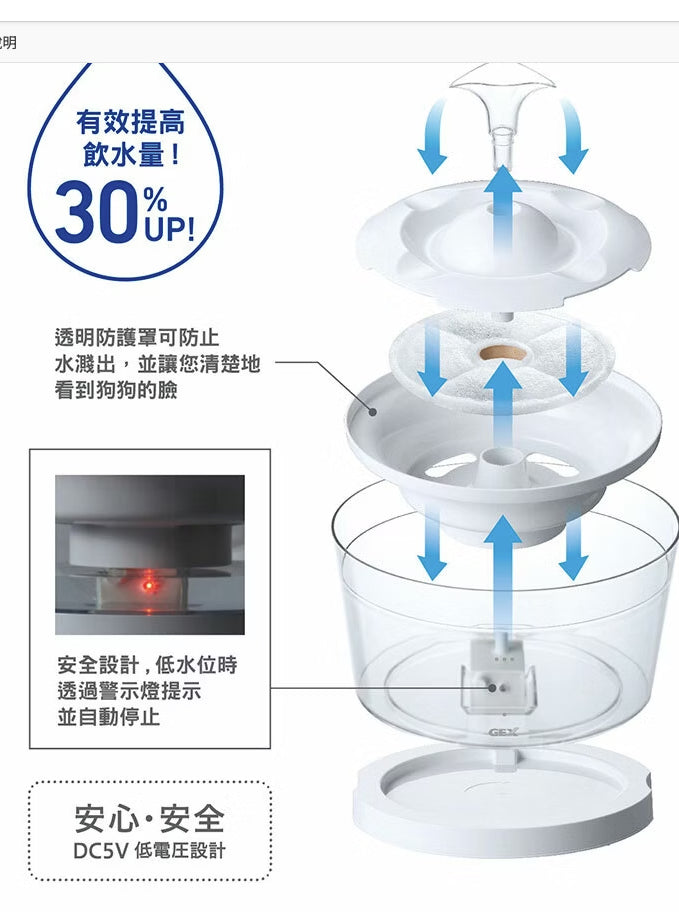 【GEX】GLASSY 愛貓智能型透涼感飲水器 1.5L