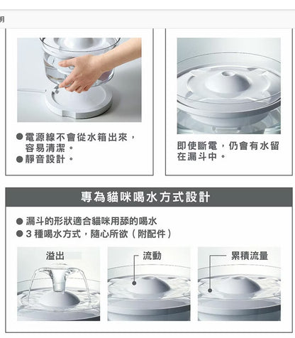 【GEX】GLASSY 愛貓智能型透涼感飲水器 1.5L