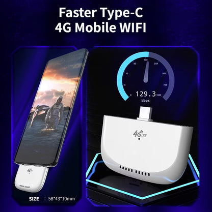 【VONJUN】卡片型 4G 隨身路由器 (WiFi/Type-C雙連線模式)