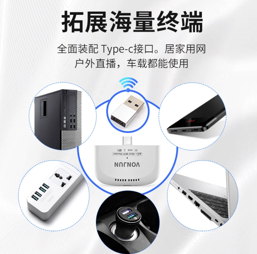 【VONJUN】卡片型 4G 隨身路由器 (WiFi/Type-C雙連線模式)