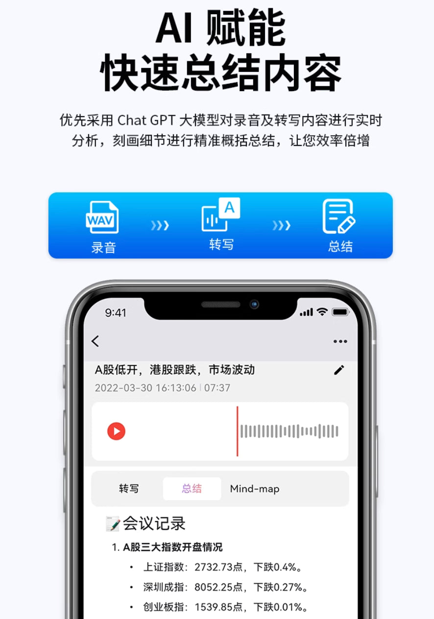 【CAOMS】智能AI錄音筆