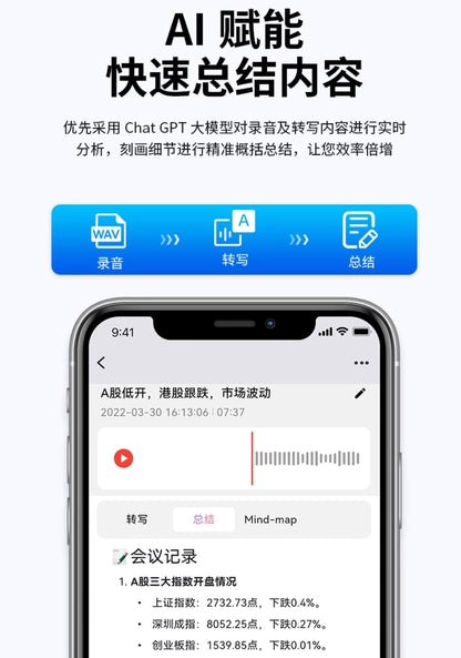 【CAOMS】智能AI錄音筆