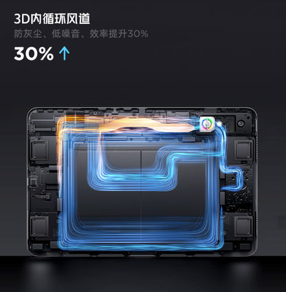 【RedMagic紅魔】電競平板 Pro