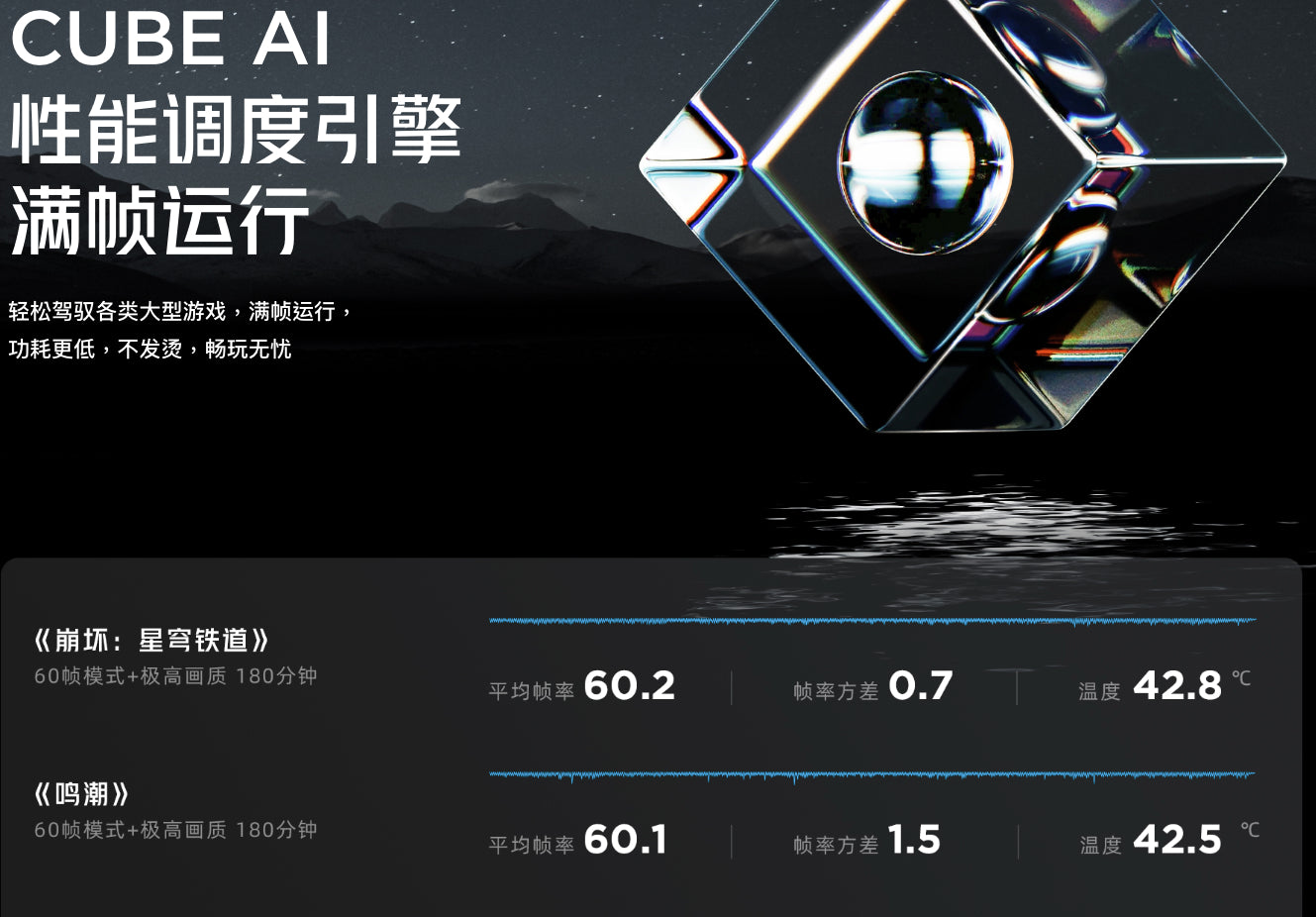 【RedMagic紅魔】電競平板 Pro