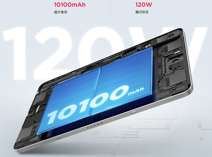 【RedMagic紅魔】電競平板 Pro